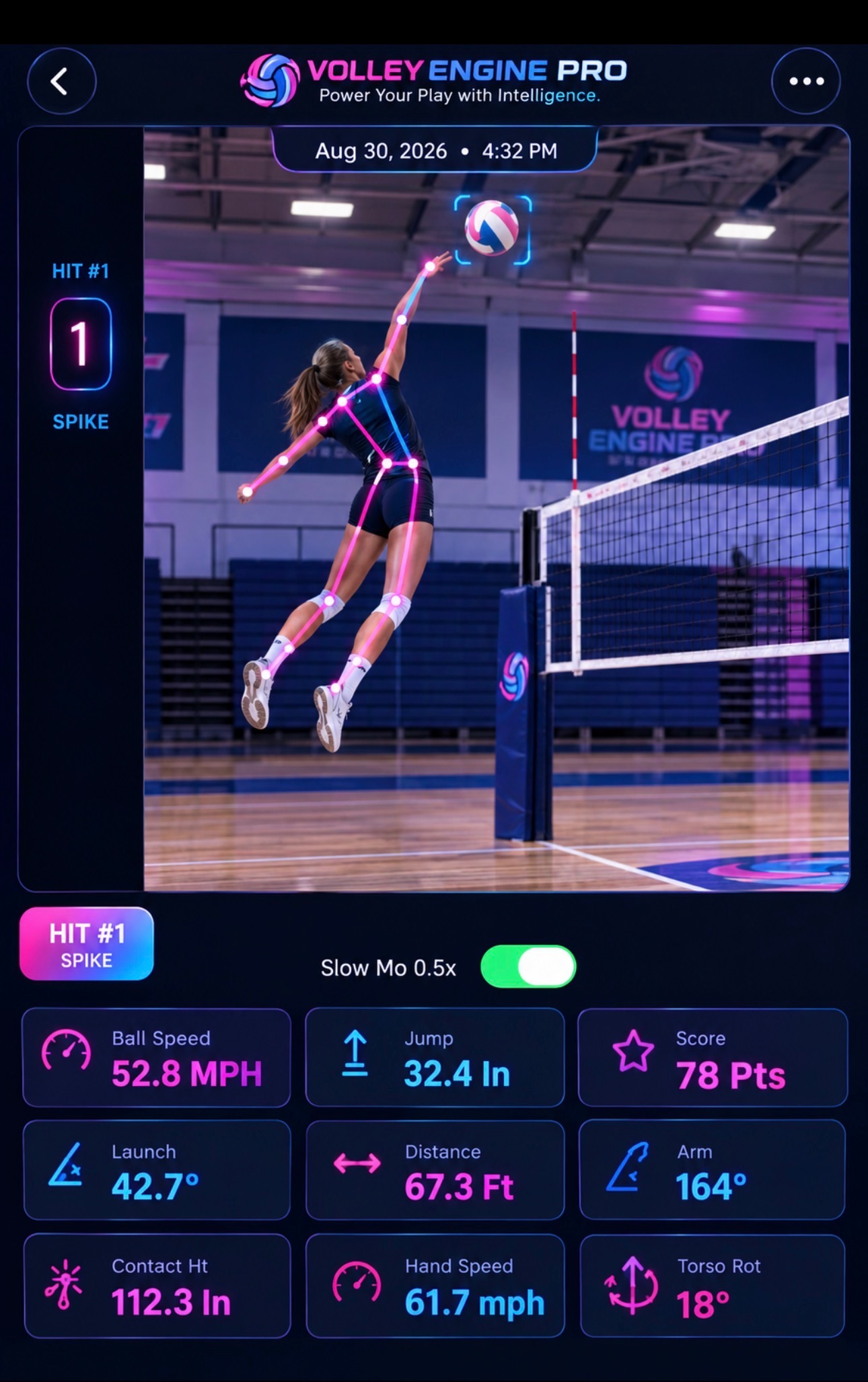 AI hit analysis with pose tracking